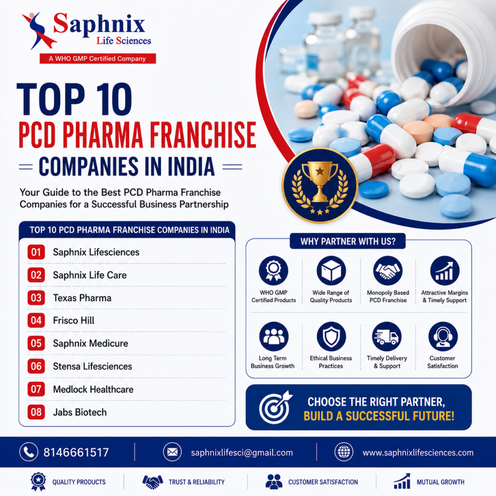 Top 10 PCD Pharma Franchise Companies in India
