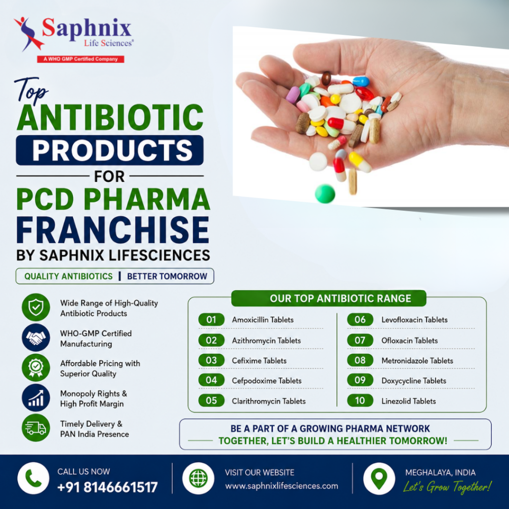 Top Antibiotic Products for PCD Pharma Franchise by Saphnix Lifesciences