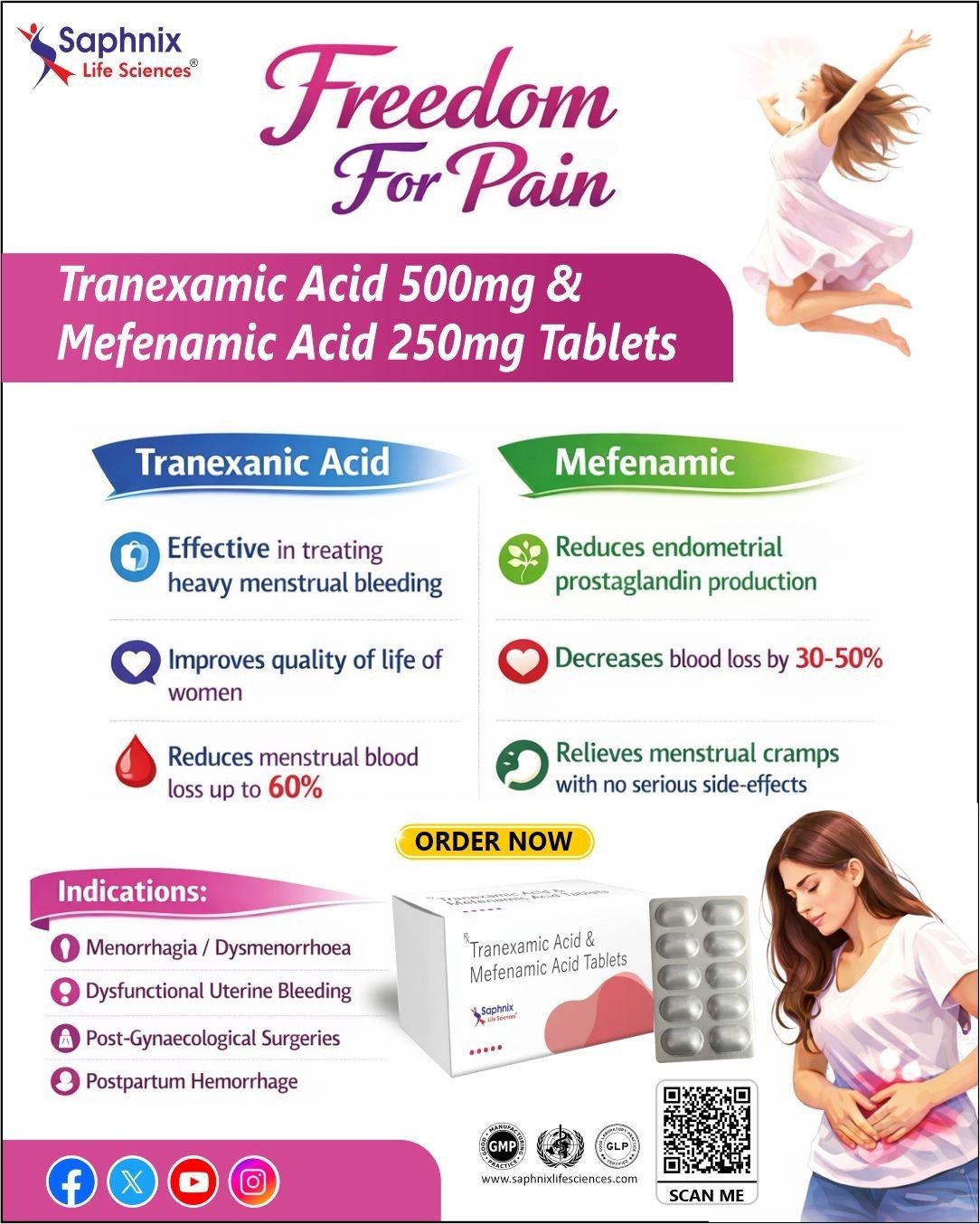 Tranexamix Acid 500 Mg & Mefenamic Acid 250 mg 