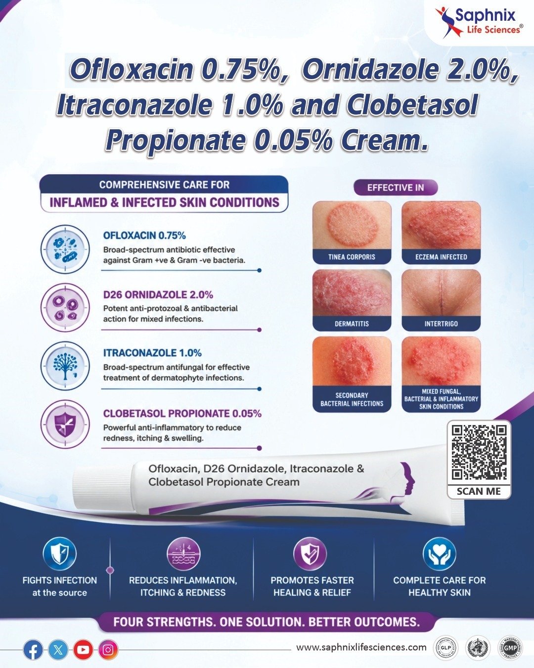 Ofloxacin+Ornidazole+itraconazole+clobetasol propionate cream 