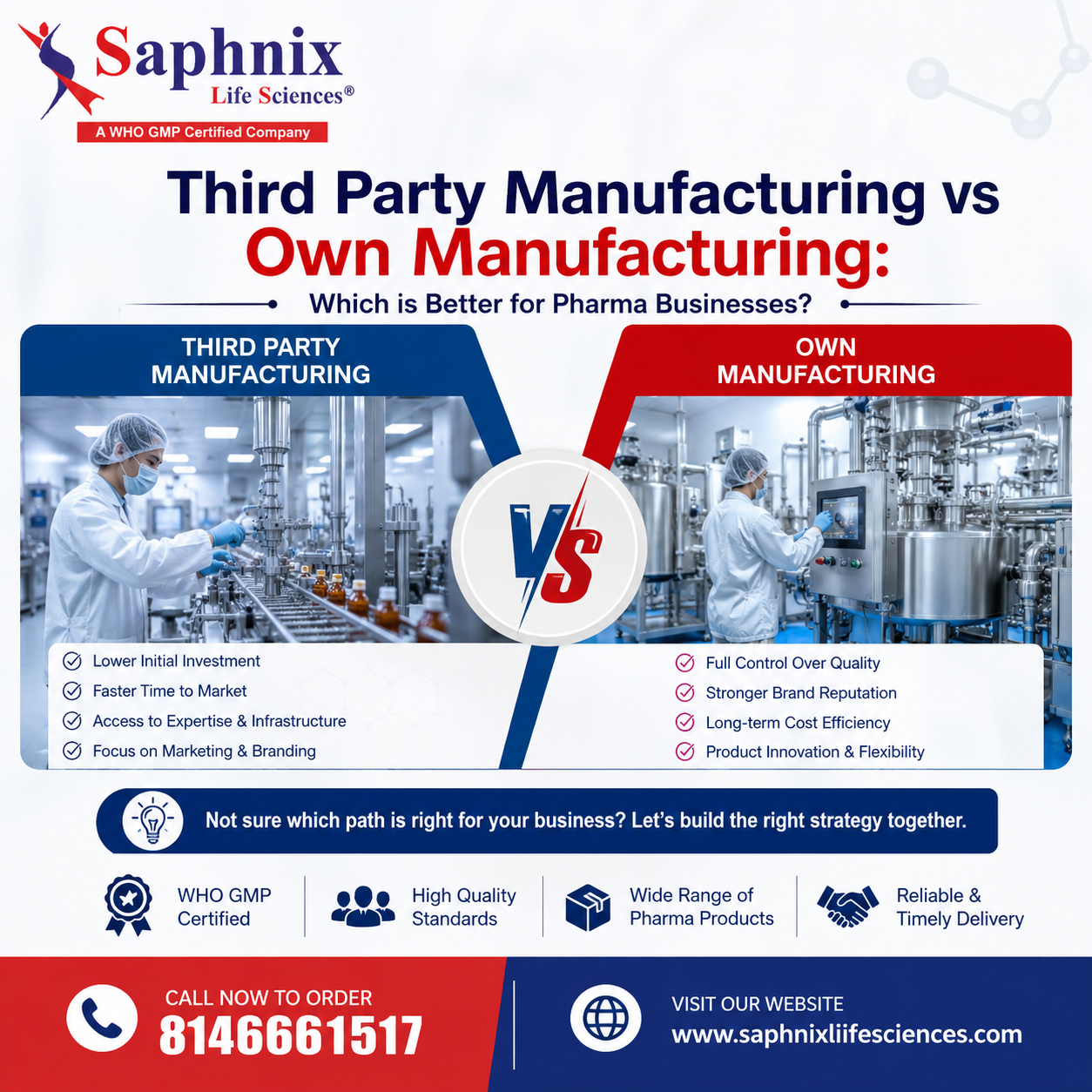 Third-Party Manufacturing vs Own Manufacturing: Which is Better for Pharma Businesses?