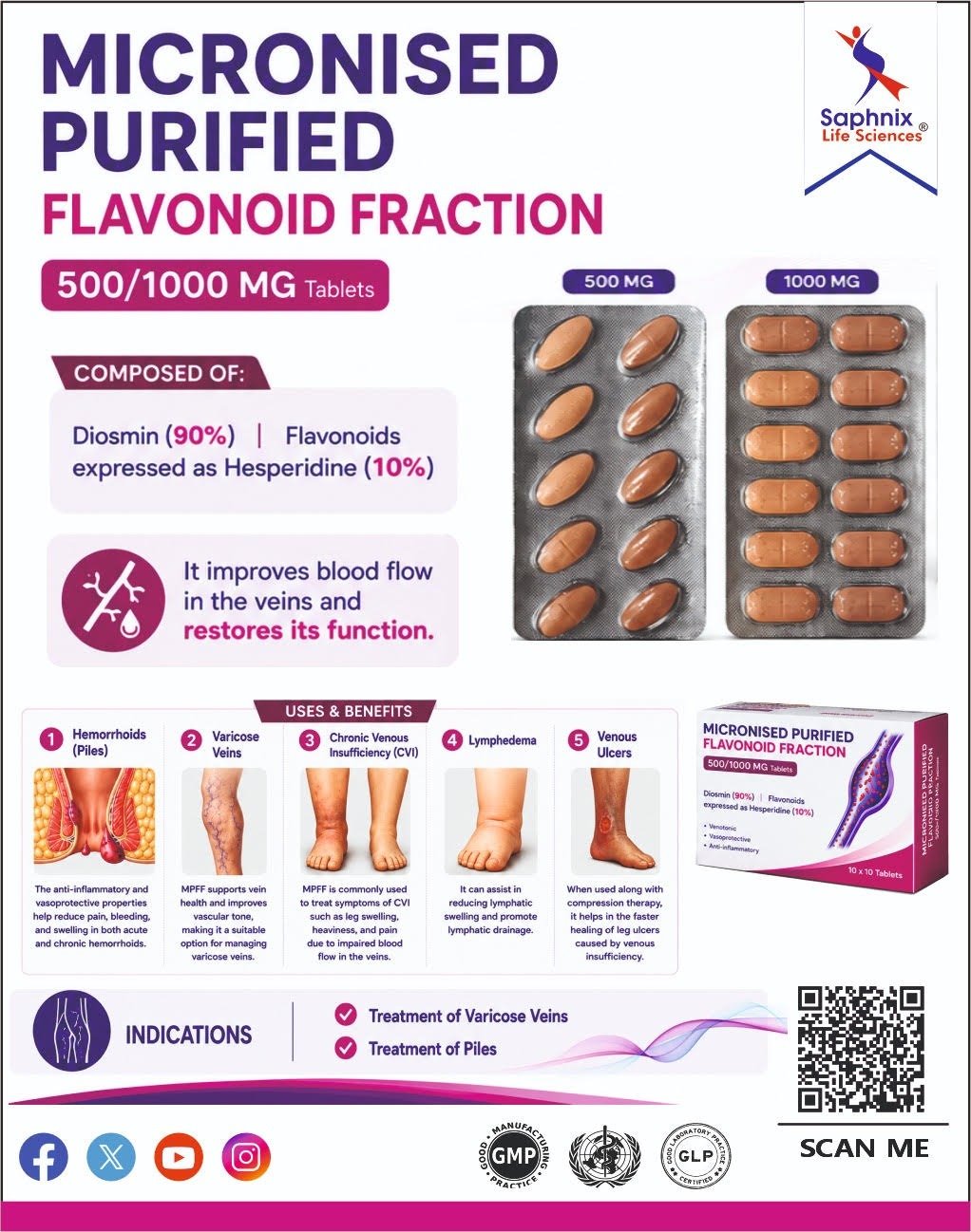 MICROINISED PURIFIED